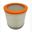 Luftfilter Staubklasse M für Aqua Vac Pro 370
