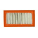 PES Luftfilter Staubklasse M f&uuml;r K&auml;rcher NT 351 Eco