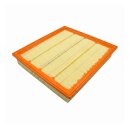 Luftfilter Staubklasse M f&uuml;r Nilfisk - Alto 61605