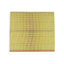 Luftfilter Staubklasse M f&uuml;r Nilfisk - Alto SQ 850-11