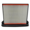 Luftfilter f&uuml;r Starmix iPilse series