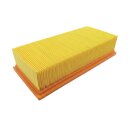Luftfilter f&uuml;r Dyson DC05 CLRTT