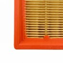 Luftfilter f&uuml;r Dyson DC05 CLRTT