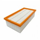 Luftfilter f&uuml;r Dyson DC05 CLRTT
