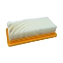 Luftfilter f&uuml;r K&auml;rcher DS 5800