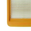 Luftfilter f&uuml;r K&auml;rcher DS 5800