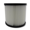 Luftfilter für Kärcher WD 2.000 bis WD 2.999