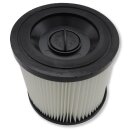 Luftfilter f&uuml;r K&auml;rcher A 3100 bis A 3199