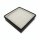Hepa Filter f&uuml;r Nilfisk GM415