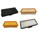 Filterkorb für Numatic PPR 200 A