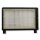 Hepa Filter f&uuml;r Philips FC8600 Expression bis FC8619