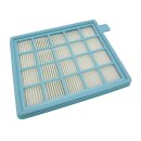 Filter-Set f&uuml;r Philips FC9521