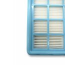 Filter-Set f&uuml;r Philips FC9530