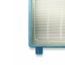 Filter-Set f&uuml;r Philips FC9530