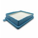 Filter-Set f&uuml;r Philips FC9535