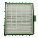 Luftfilter f&uuml;r Rowenta ZR002901